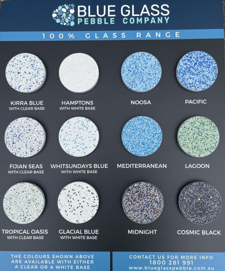 Photo of 100% Glass Product Board